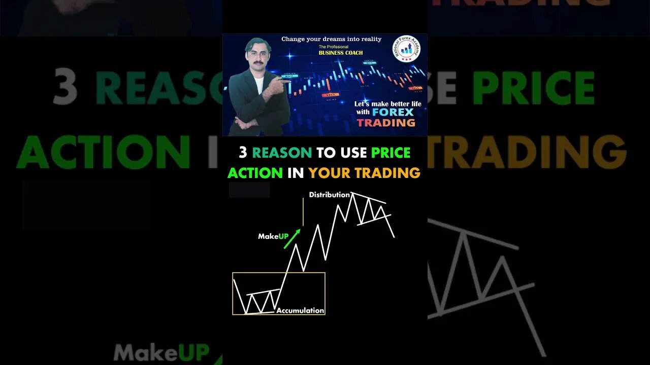 3 Reasons to use Price action|tecnical anaylsis|trendline|national forex academy|mohammad sadar kha'