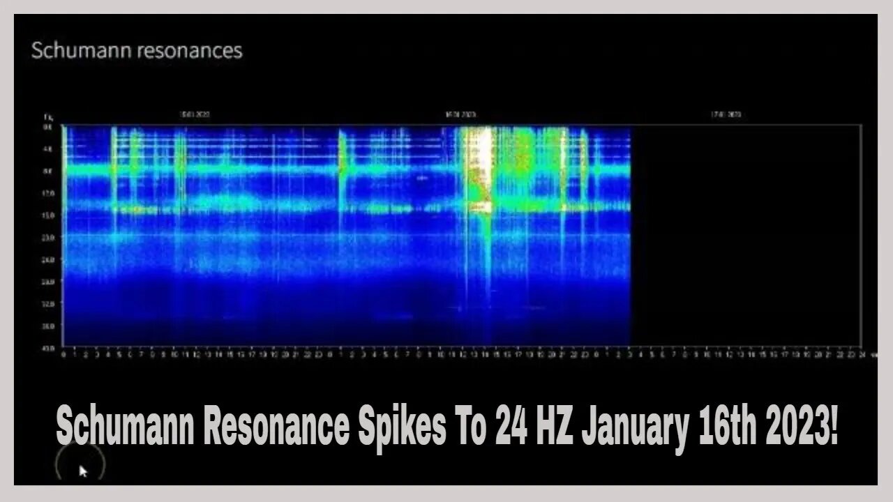 Schumann Resonance Spikes To 24 HZ January 16th 2023!