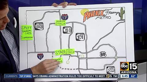 Phoenix freeway nicknames -- which one is which?