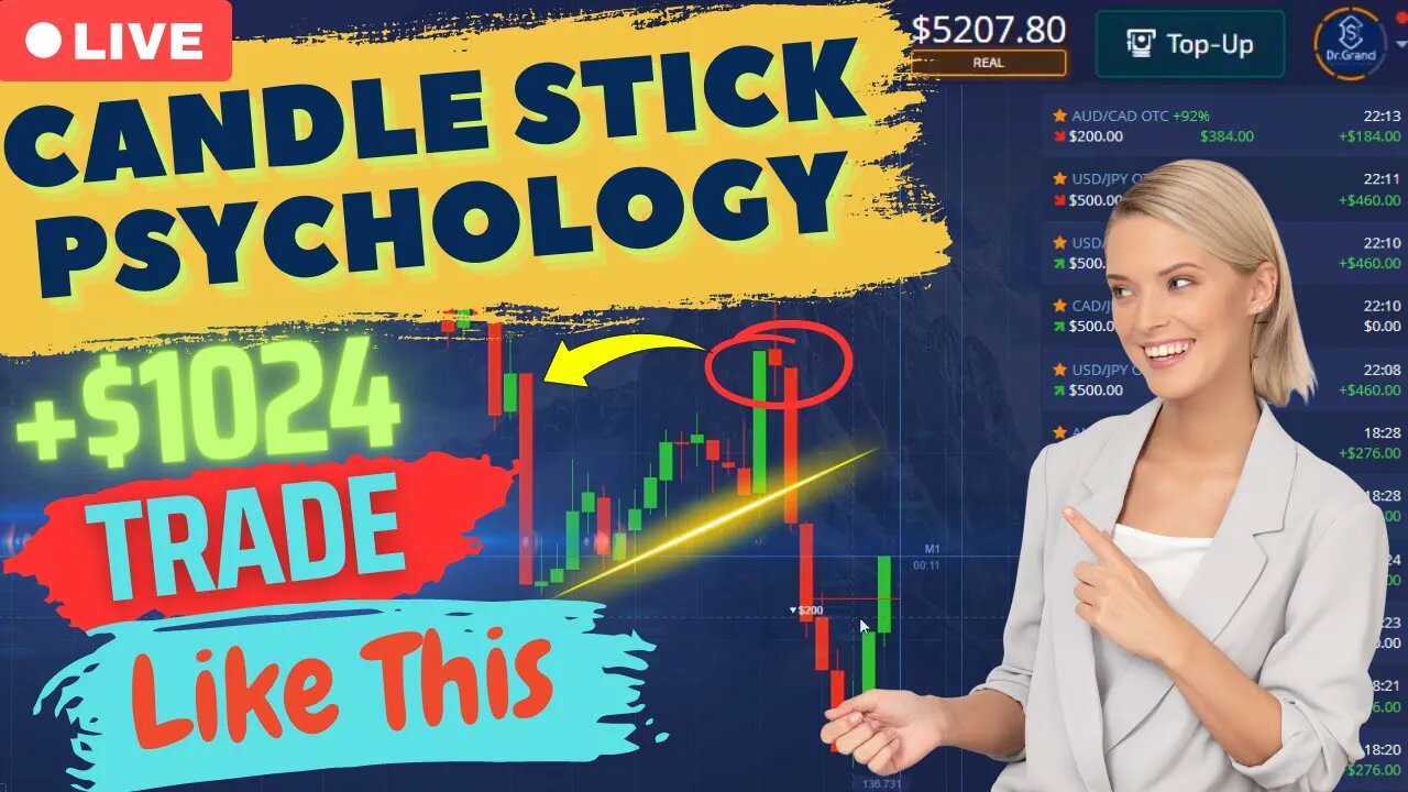 Making money on a NAKED chart! +$1000 - BINARY OPTIONS