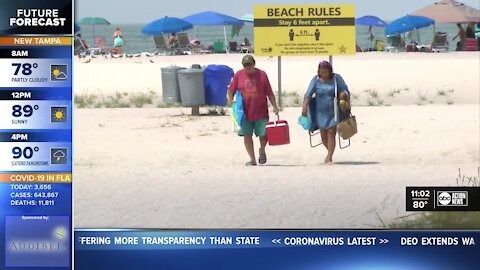 Doctors warn people to stay vigilant as people travel for Labor Day Weekend