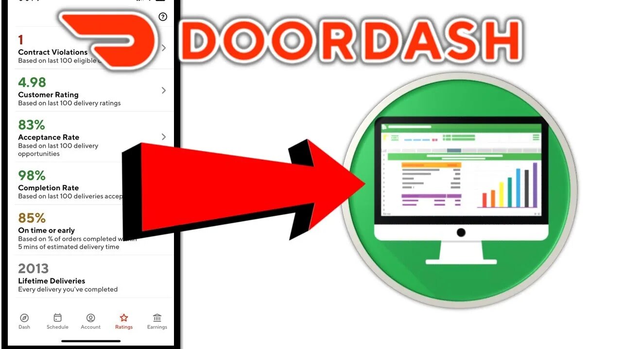 FREE Spreadsheets to track your DoorDash Ratings!