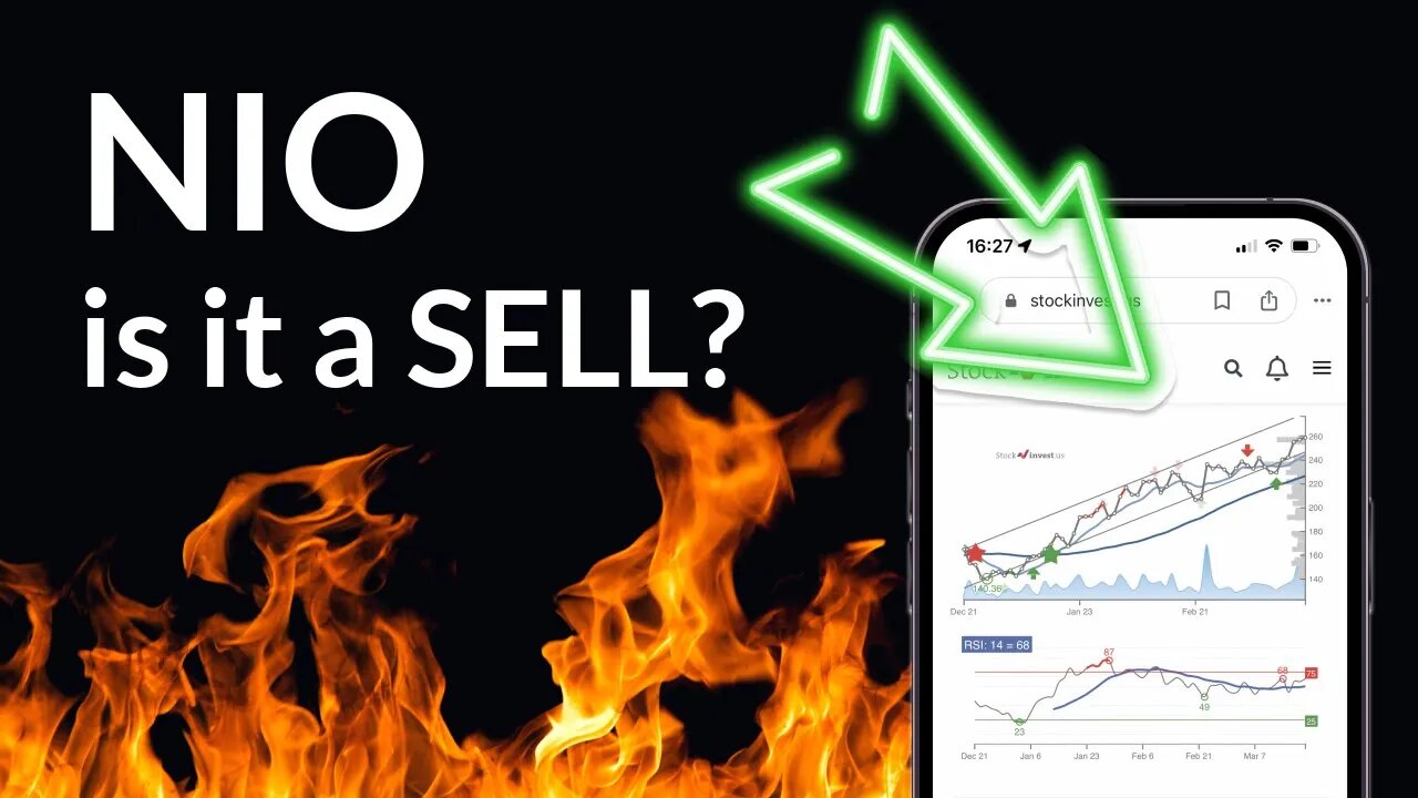 Navigating NIO's Market Shifts: In-Depth Stock Analysis & Predictions for Fri - Stay Ahead of the Cu