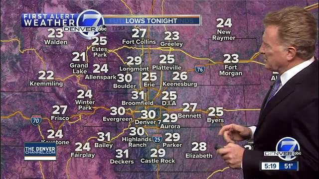 Wednesday evening forecast