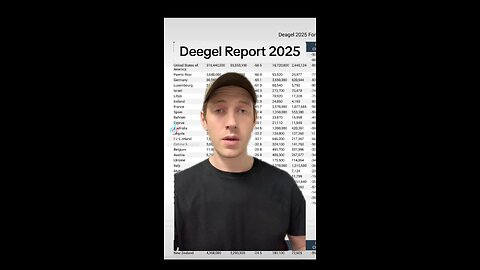 Deagel Report 2025, MASSIVE DEPOPULATION!!