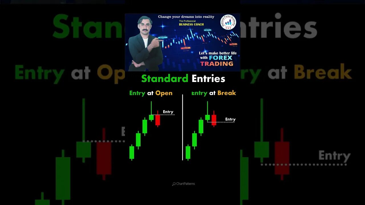 Standard entries chart patterns|price action|tecnical analysis|trendline|national forex academy