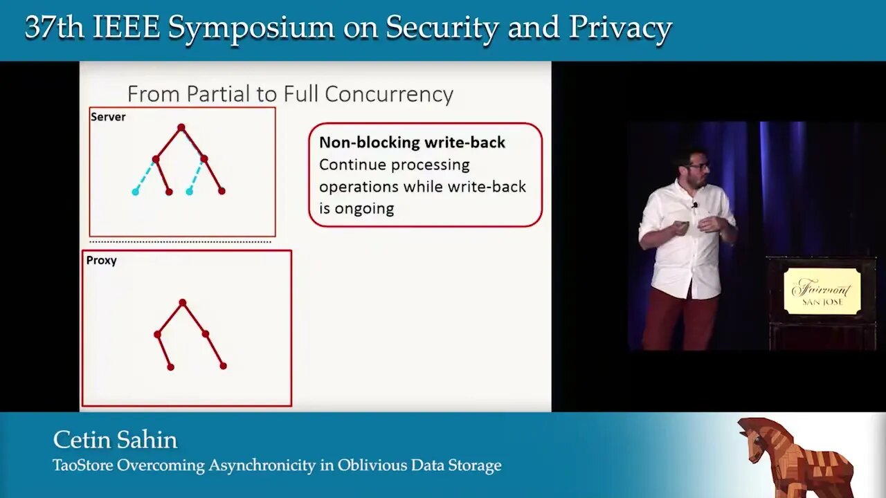 TaoStore Overcoming Asynchronicity in Oblivious Data Storage