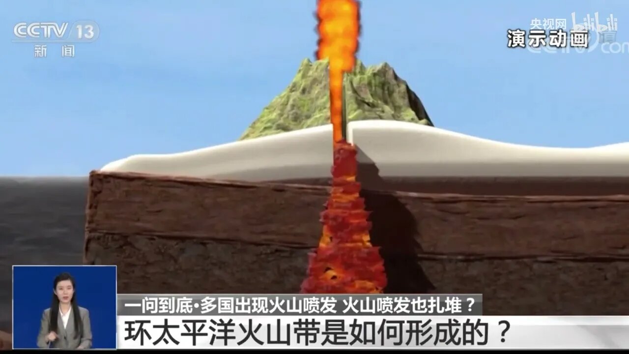 多国火山扎堆喷发 全球哪里火山最集中最活跃？