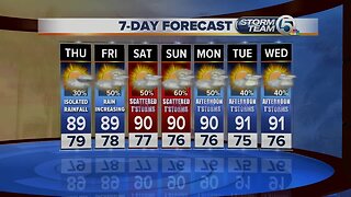 Latest Weather Forecast 11 p.m. Wednesday