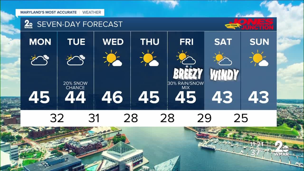 WMAR-2 News Weather at 11