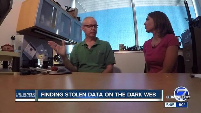 Finding stolen data on the Dark Web