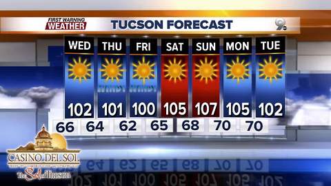 Chief Meteorologist Erin Christiansen's KGUN 9 Forecast Tuesday, May 29, 2018