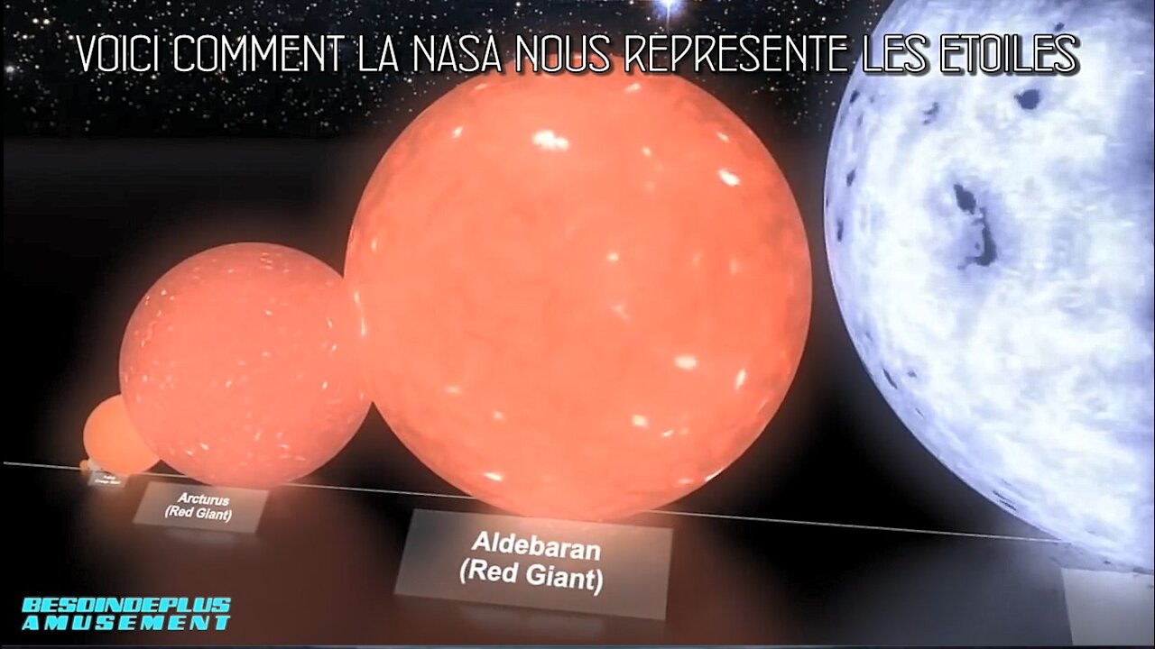 Les étoiles - Réalité vs Nasa