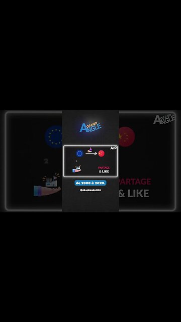 France et UE vont ENCORE financer la croissance de la Chine 👉 partages la vidéo ! #shorts