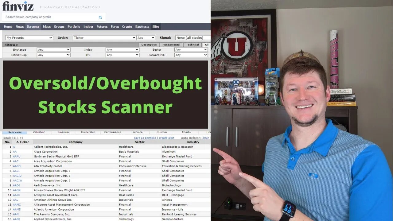Stock Scanner - Oversold & Overbought