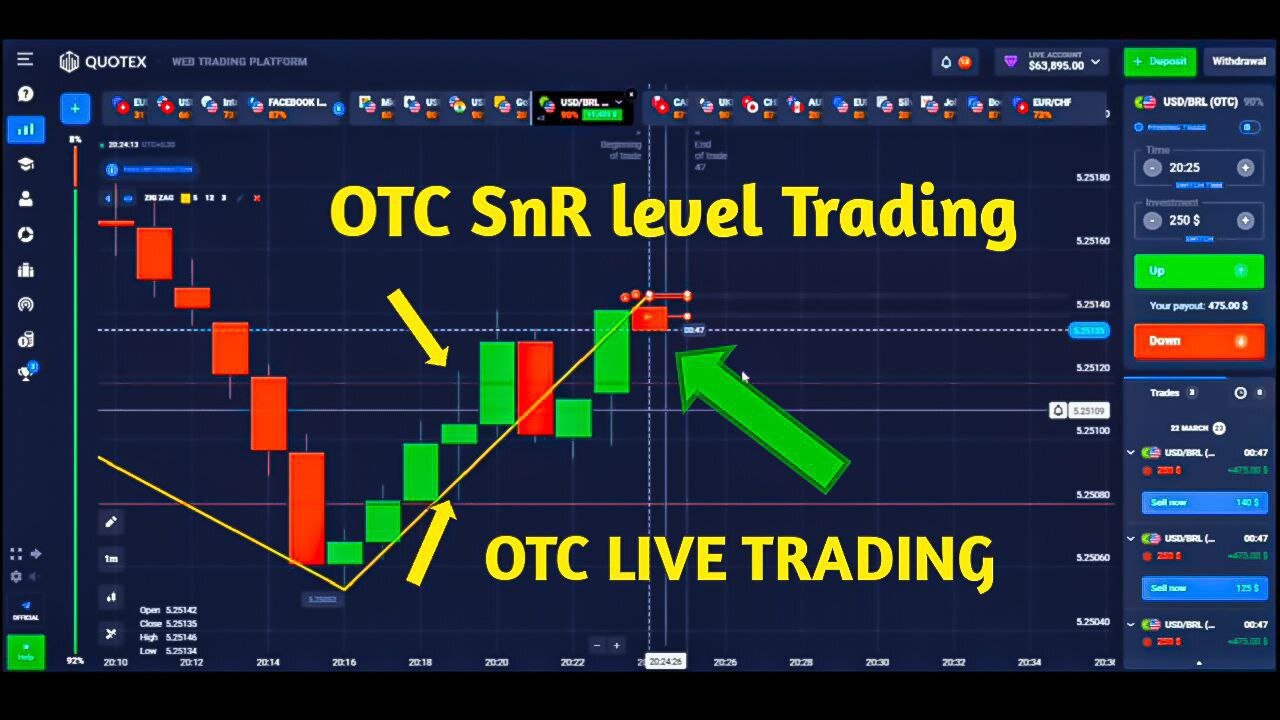 Live OTC Market Trading Secret Simple Easy Prediction /#binary #quotex #skytextradingquotex #trading