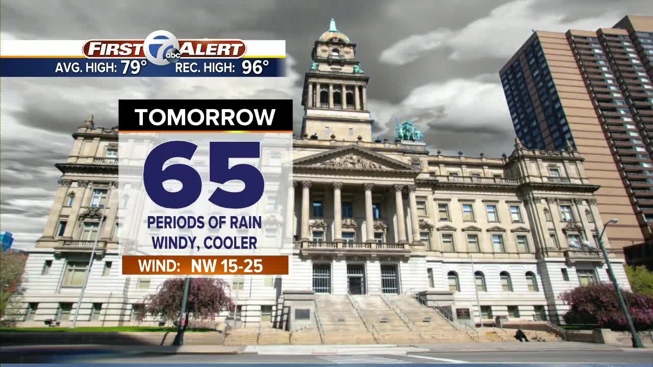 Rain returns and wind too