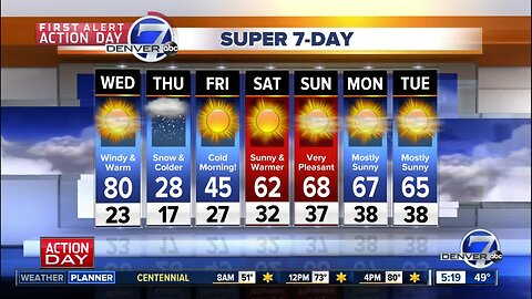 Fire and ice across Colorado within just 24 hours