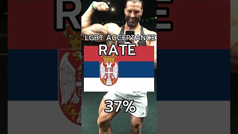 LGBT ACCPTANCE RATE #shorts #serbia #poland #romania #russia #meme #memes #srbija