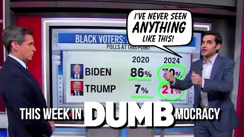 This Week in DUMBmocracy: Media SHOOK Over Trump’s “HISTORIC” Popularity With Black Voters!