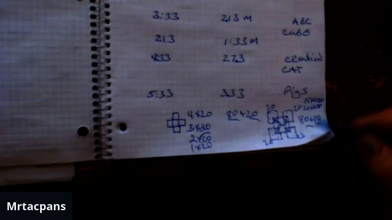 SHAPE OBLIGATION ACCORDING TO CELLS