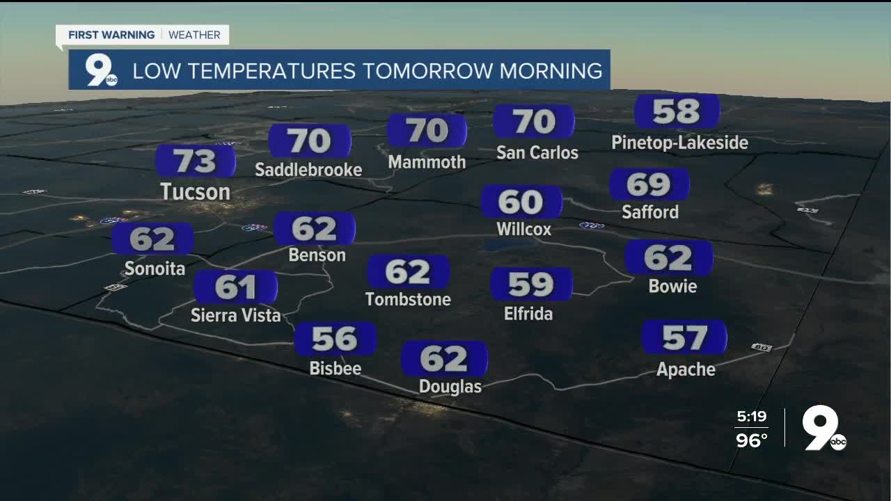 Unseasonably warm for the weekend