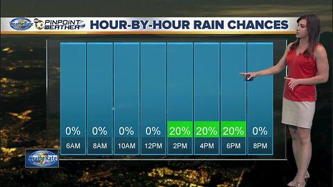 10News Pinpoint Weather with Meteorologist Megan Parry