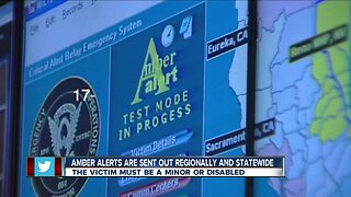 What is the criteria for law enforcement to issue an Amber Alert?