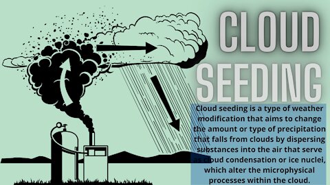 Cloud Seeding