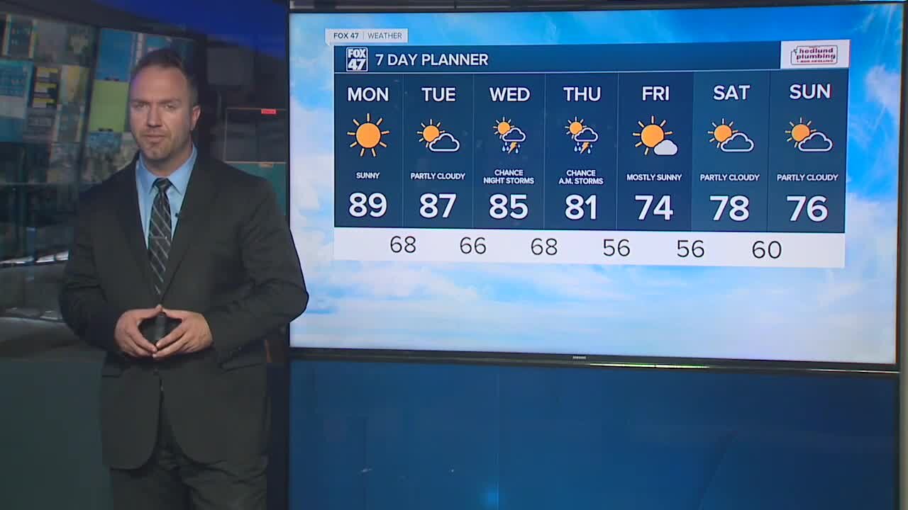Forecast - Mostly sunny, hot, and humid. Highs in the upper 80s to near 90