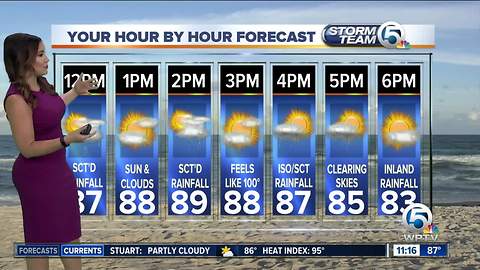 South Florida Wednesday afternoon forecast (8/29/18)