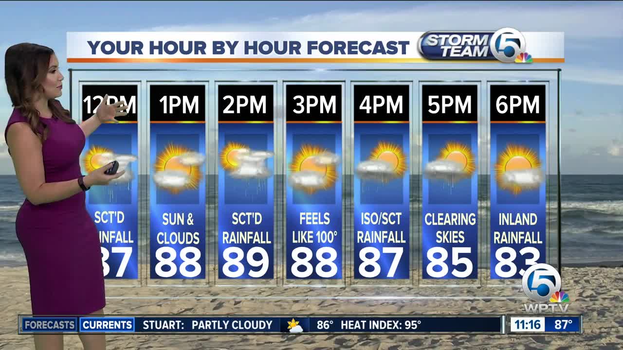 South Florida Wednesday afternoon forecast (8/29/18)