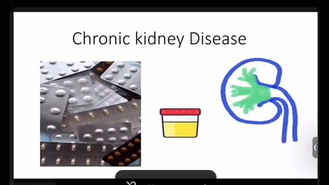 Chronic Kidney Disease