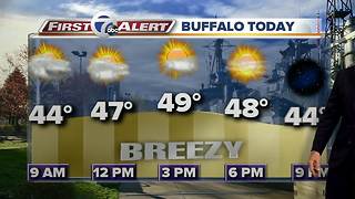 7 First Alert Forecast 10/16/17