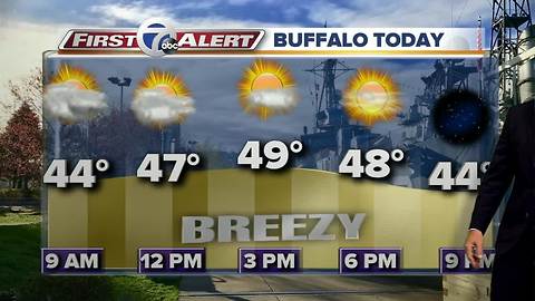 7 First Alert Forecast 10/16/17