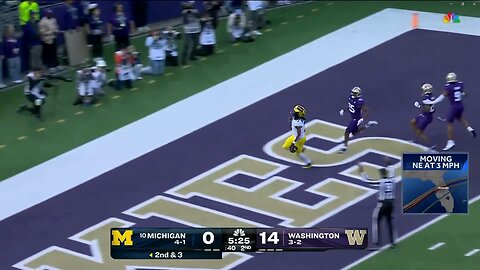 2024 - Week 06 - Michigan @ Washington - Condensed (Every Snap + Replays)