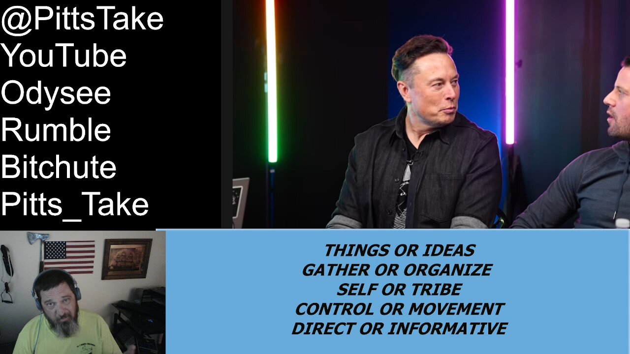 What MBTI type is Elon Musk - I Know My Type