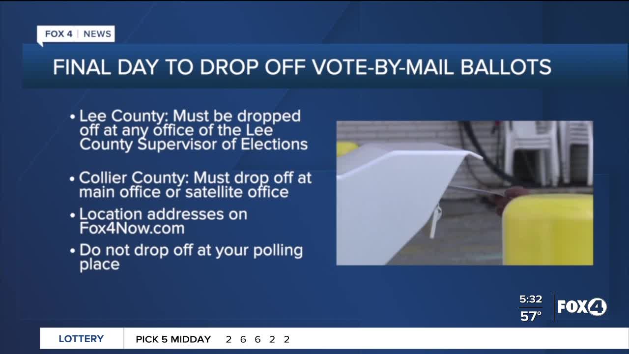 Where to drop off your mail in ballot