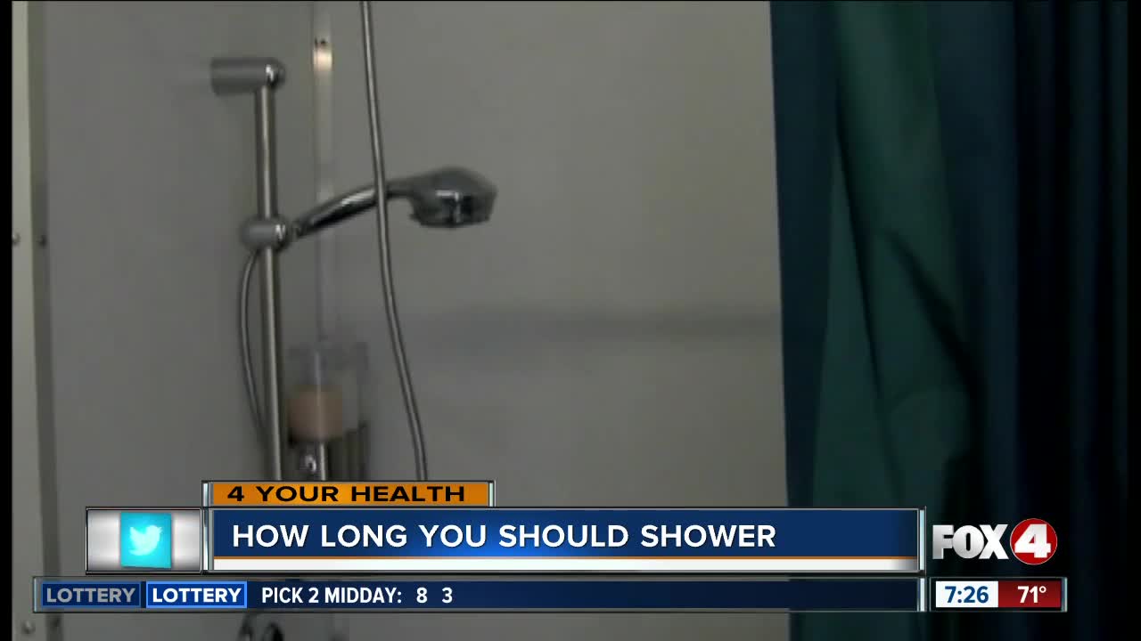 How long should you shower?