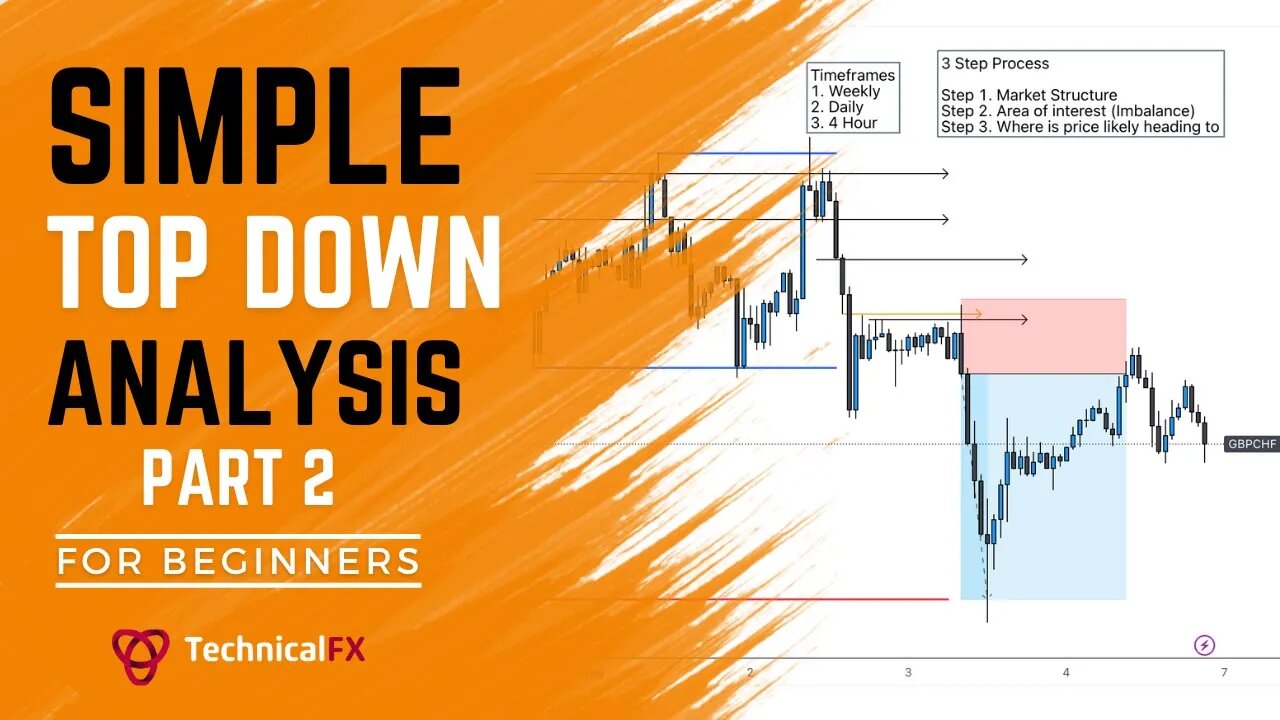 Simple Top Down Analysis Tutorial Part 2