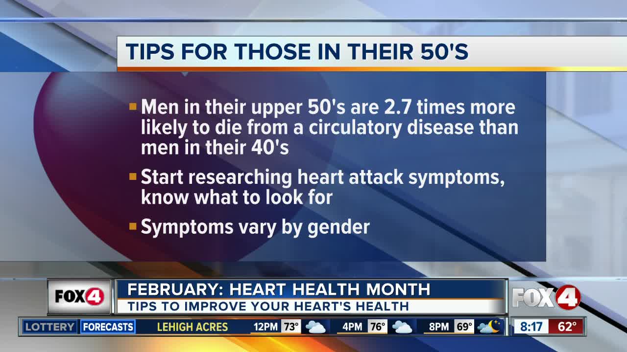 February is Hearth Health Month