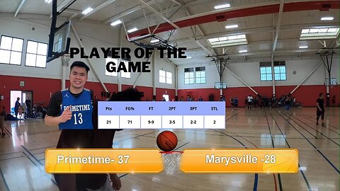 Rise Basketball Tournament 2022- Primetime Vs Marysville