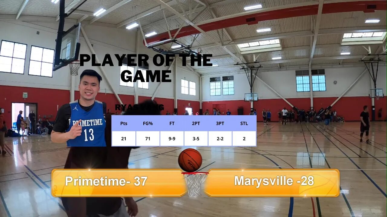 Rise Basketball Tournament 2022- Primetime Vs Marysville