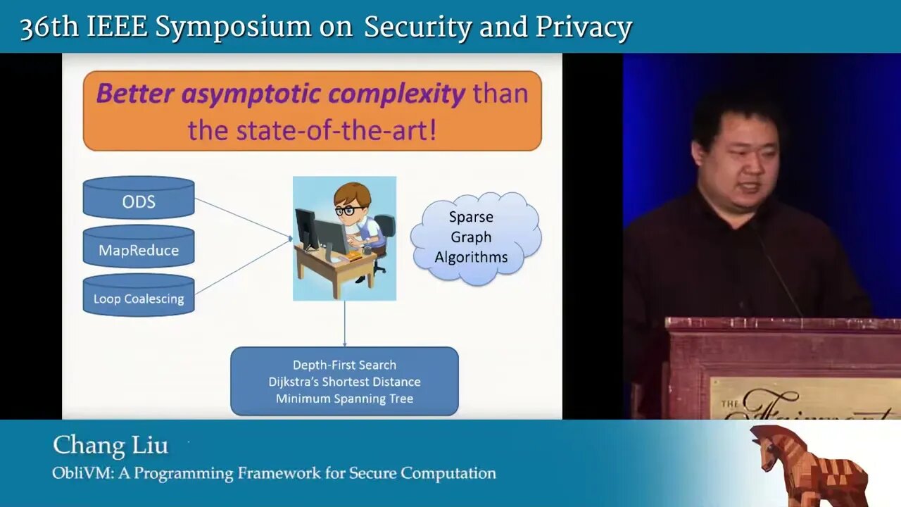 ObliVM A Programming Framework for Secure Computation