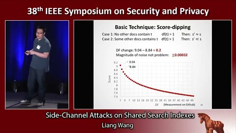 Side Channel Attacks on Shared Search Indexes