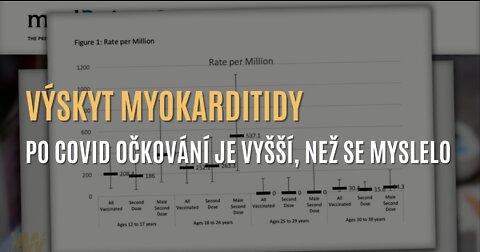 Výskyt myokarditidy (zánětu srdce) u očkovaných mladých mužů je vyšší, než se předpokládalo [STUDIE]