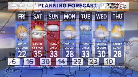 Winter returning: Cold and snow.