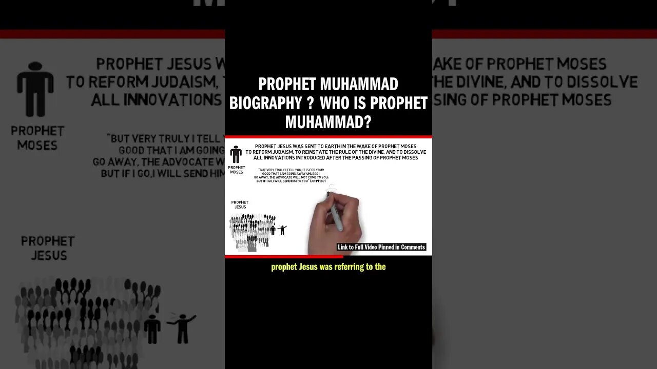 Prophet Muhammad BIOGRAPHY ┇ Who is Prophet MUHAMMAD?