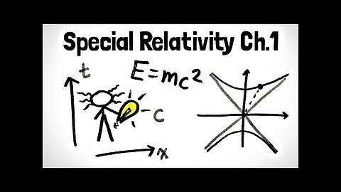 Why is Relativity Hard? | Special Relativity Chapter 1