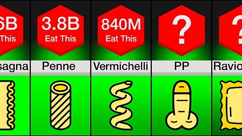Comparison: Types Of Pasta